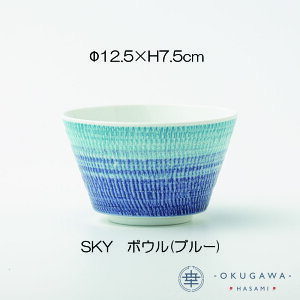 ySKYz{E (u[)/(IW) g {E Ji H@OK