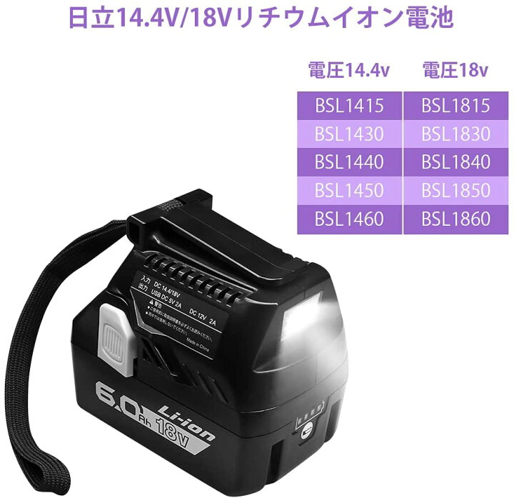 HiKOKI(ハイコーキ) 14.4V コードレス高圧洗浄機 充電式 6.0Ahリチウム 