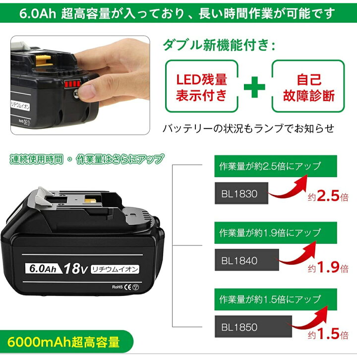 楽天市場】BL1860B 2個セット BL1860B makita 互換バッテリー ハイ 