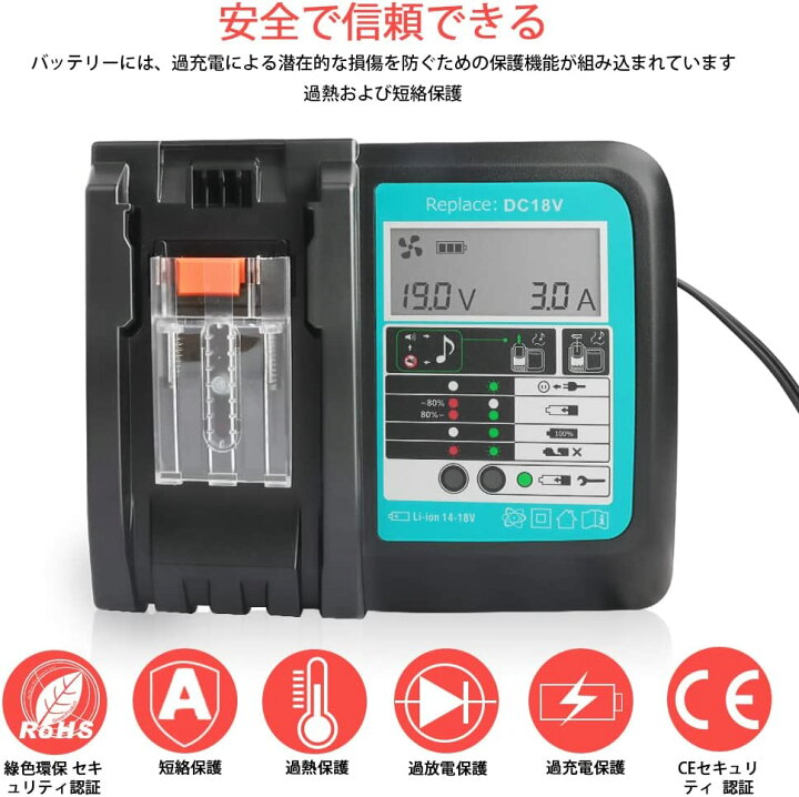 楽天市場】waitley DC18RC マキタ互換バッテリー充電器 スライド式 