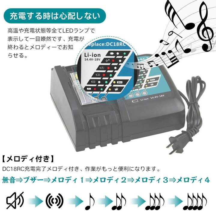 楽天市場】BL1890B 互換品 マキタ 18vバッテリー 4個付き マキタ互換 DC18RC急速充電器セット 大容量9.0ah BL1860 BL1830 BL1840 BL1850 BL1830b BL1840b BL1850b BL1860b対応 LED残量表示 電動工具用battery 最大一年間保証可能 送料無料 : 太陽商事 楽天市場】BL1890B 互換品 マキタ 18vバッテリー 4個付き マキタ互換 DC18RC急速充電器セット 大容量9.0ah BL1860 BL1830 BL1840 BL1850 BL1830b BL1840b BL1850b BL1860b対応 LED残量表示 電動工具用battery 最大一年間保証可能 送料無料 : 太陽商事