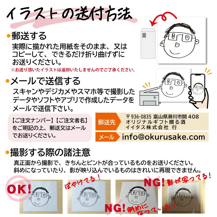 楽天市場 父の日 遅れてごめんね 名入れ イラスト入り お絵かきジョッキ ビール 500ml缶付き ビアグラス 名前入り プレゼント ギフト ビールジョッキ Kirin一番搾り 贈り物 お祝い 誕生日 還暦祝い 退職祝い 記念品 贈答品 記念日 おしゃれ 父の日 雑貨 誕生日