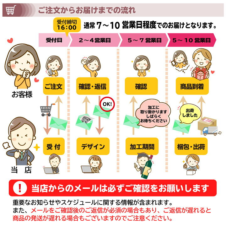 楽天市場 名入れ 周年記念 ワイン 焼印木箱 セット メルシャン 酒 プレゼント お酒 ワイン 赤 白 ギフト 記念品 名入れ 贈呈 永年 勤続 記念日 お祝い 福利厚生 企業 会社 のし ラッピング 取引先 得意先 周年 贈答品 贈り物