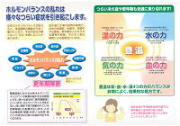 貧血・頭重・めまい・更年期