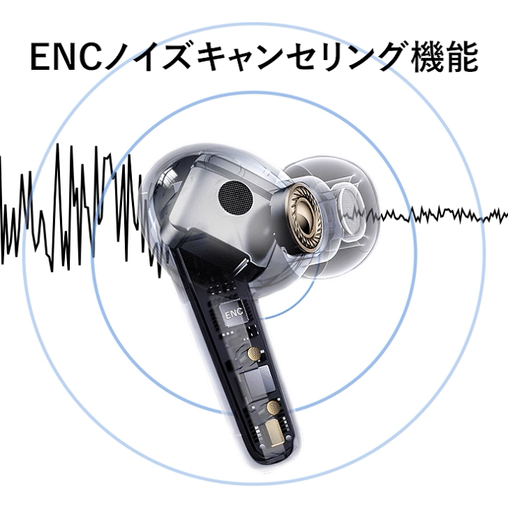 楽天市場】【2024最新モデル】ワイヤレスイヤホン bluetooth 楽天市場】【2024最新モデル】ワイヤレスイヤホン bluetooth