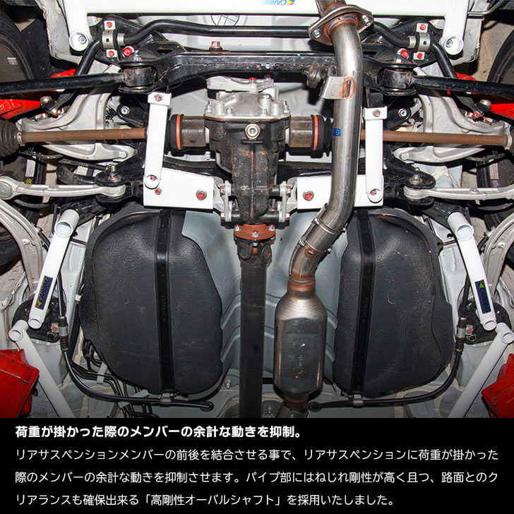 三菱 ランサー エボリューションX（CZ4A）補強パーツ メンバーブレースセット | オクヤマ　オフィシャル　ストア