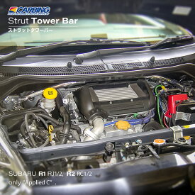 楽天市場 スバル R1 パーツの通販