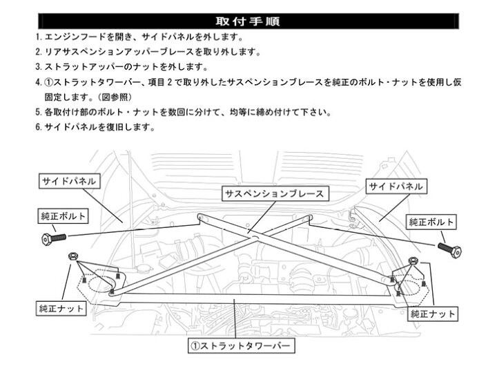 楽天市場】トヨタ MR2（SW20）ストラットタワーバー /スチール /リア 