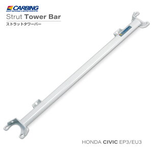 z_ CeO ^CvRiDC5j/ VrbN ^CvRiEP3jXgbg^[o[ /X`[ /A /^CvRyIN}/CARBINGz