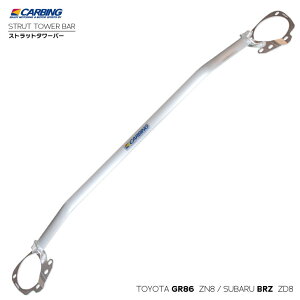 yg^ GR86iZN8j/Xo BRZiZD8jzXgbg^[o[ /A~ /tg /^CvIiMCSjyIN}/CARBINGz