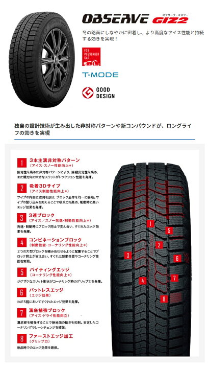 楽天市場】165/65R15 トーヨータイヤ ガリットGIZ2 ギズ2 スタッドレス 