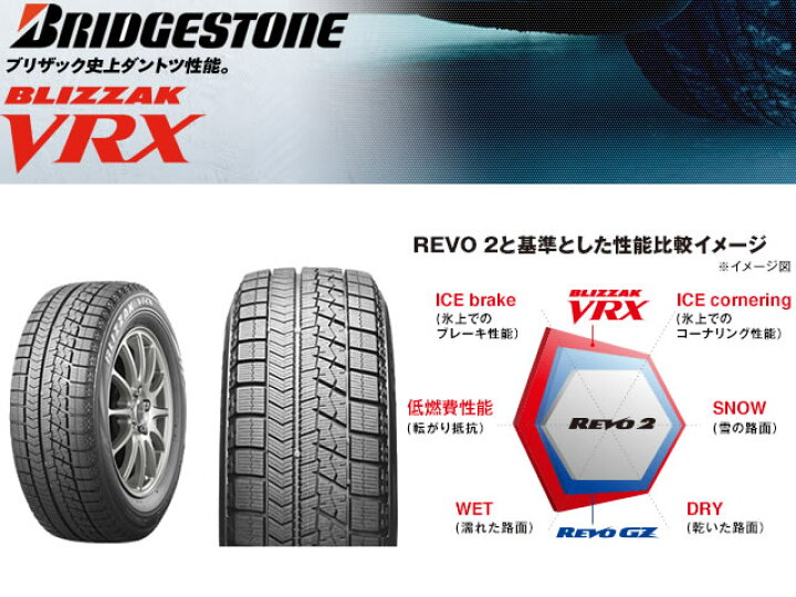 楽天市場】【2022年製】215/60R17 96S ブリヂストン ブリザック VRX 