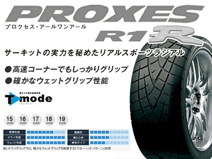 楽天市場】国産タイヤ単品 195/55R15 TOYO TIRES トーヨータイヤ 