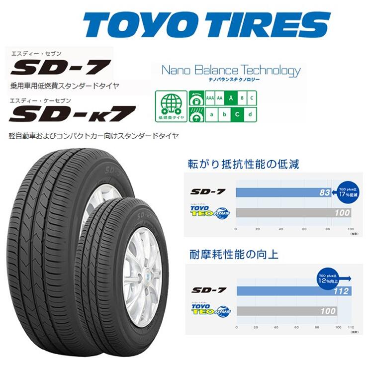 おまけ付】 サマータイヤ 215 55R17 94V TOYO TIRES トーヨータイヤ SD-7 新品 4本セット SD7 ロングライフ 