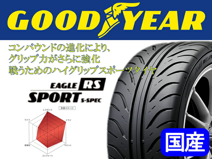 楽天市場】国産タイヤ単品 195/55R15 GOODYEAR グッドイヤー イーグル 