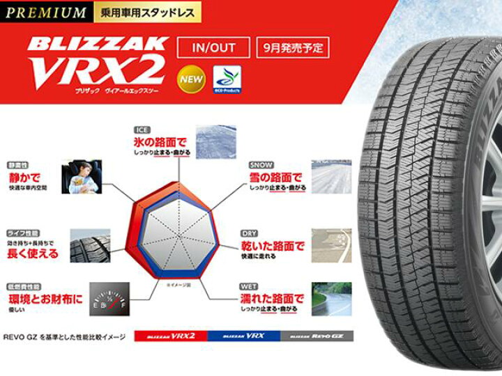 楽天市場】在庫あり 【2022～2023年製】4本セット 195/65R15 91Q 
