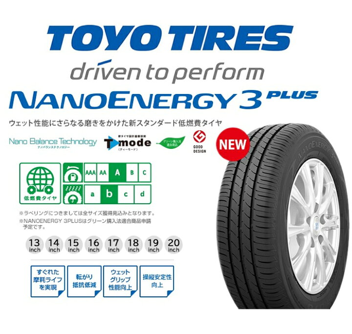 楽天市場】175/70R14 トーヨータイヤ ナノエナジー 3 プラス 新品  