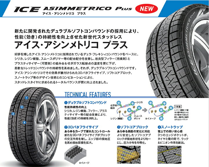 楽天市場 ピレリ アイスアシンメトリコ プラス 155 65r13 スタッドレス タイヤ ホイール 新品 4本セット ホットスタッフ エクシーダー E05 パーツ バランス調整済み オールドギア楽天市場店 楽天市場 ピレリ アイスアシンメトリコ プラス 155 65r13 スタッドレス タイヤ ホイール 新品 4本セット ホットスタッフ エクシーダー E05 パーツ バランス調整済み オールドギア楽天市場店