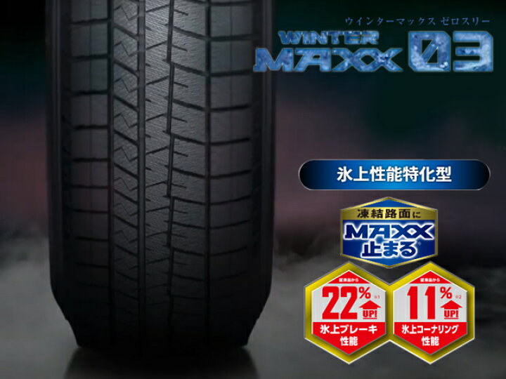 楽天市場】国産スタッドレスタイヤ 単品 175/55R15 DUNLOP ダンロップ 