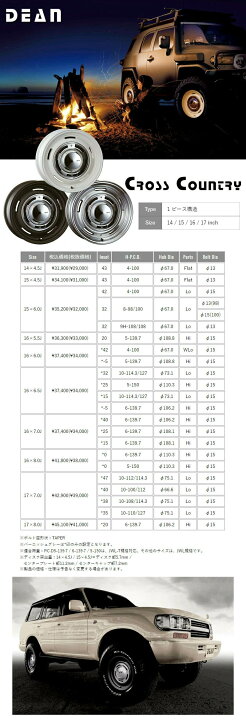 楽天市場】155/65R14 75Hブリヂストン ニューノ BRIDGESTONE NEWNO新品 