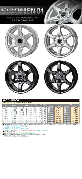 楽天市場】【2023年製】195/80R15 107/105グッドイヤー アイスナビ 