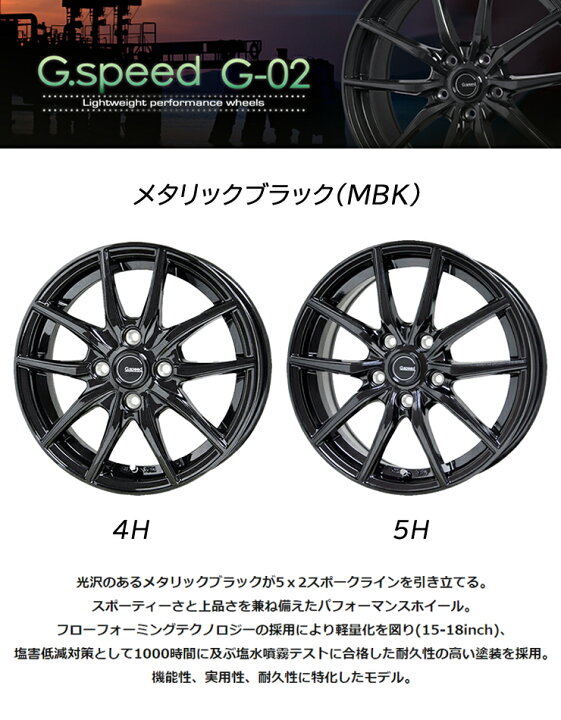 楽天市場】215/45R18 トーヨータイヤ プロクセス スポーツ2 新品サマー 
