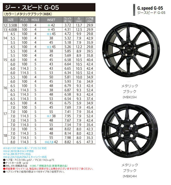 楽天市場】【2023年製】185/55R15 82Qヨコハマ アイスガード6YOKOHAMA 