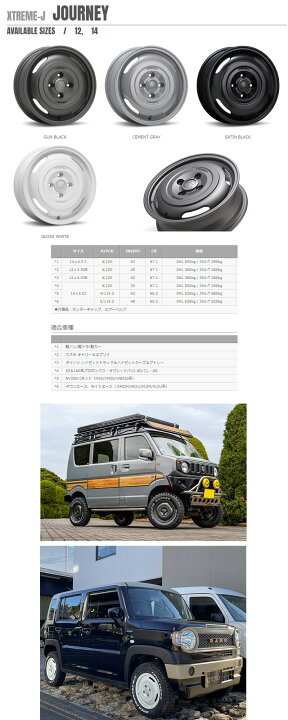 楽天市場】NV200バネット165/80R14 97/95 オーレンカウンター 