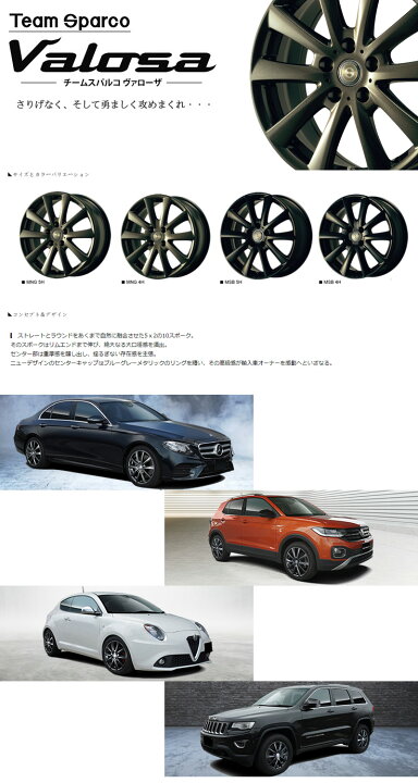 楽天市場】【ホイール単品】チームスパルコ ヴァローザ Team Sparco 