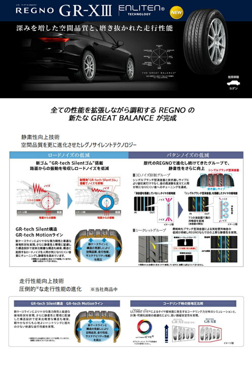 楽天市場】225/45R18 ブリヂストン レグノ GR-X3 新品サマータイヤ 