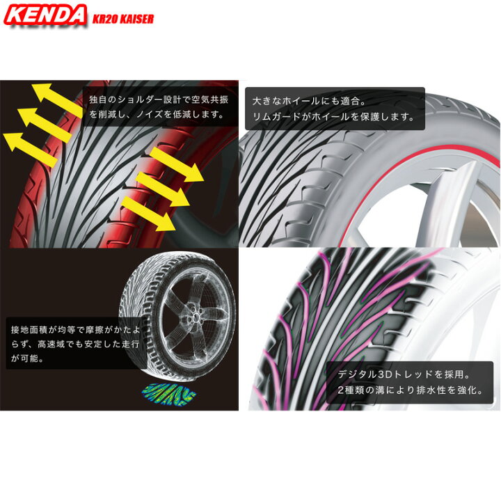 楽天市場】送料無料 4本セット 165/50R16 75V ケンダ KR20 カイザー 
