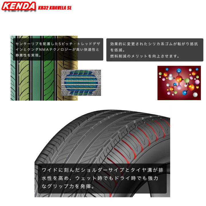 楽天市場】送料無料 4本セット 225/40R19 93W ケンダ KR32 クアヴェラ 