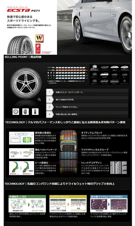 楽天市場】送料無料 4本セット 215/50R18 92W クムホ エクスタ PS71 