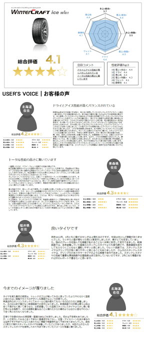 楽天市場】送料無料 2024〜2025年製 155/65R13 73R クムホ ウィンター 