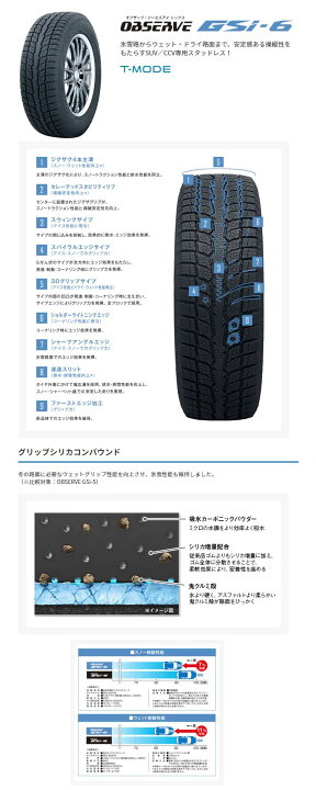 楽天市場】送料無料 4本セット 2024〜2025年製 225/60R17 99Q トーヨー 