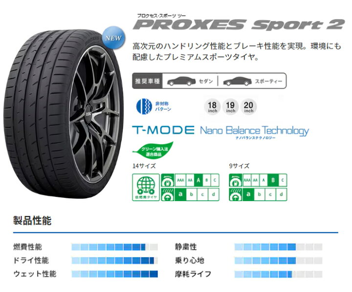 楽天市場】245/40R18 トーヨータイヤ プロクセス スポーツ2 新品サマー 