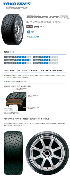 楽天市場】送料無料 4本セット 215/45R17 87W トーヨー プロクセス R1R 