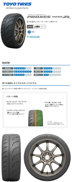楽天市場】送料無料 185/60R13 80V トーヨー プロクセス R888R TOYO 