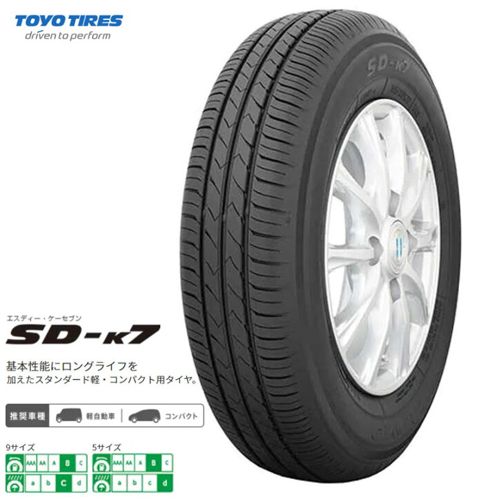 送料無料 バリ溝！年式21 トーヨー 果たし TOYO SD-7 15インチサマ－タイヤ