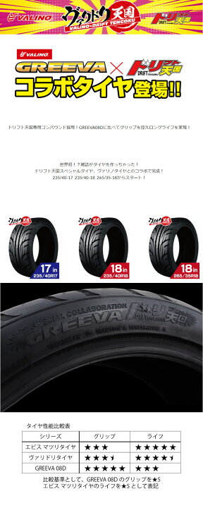 楽天市場】送料無料 235/40R18 95W XL ヴァリノ ドリフト天国 