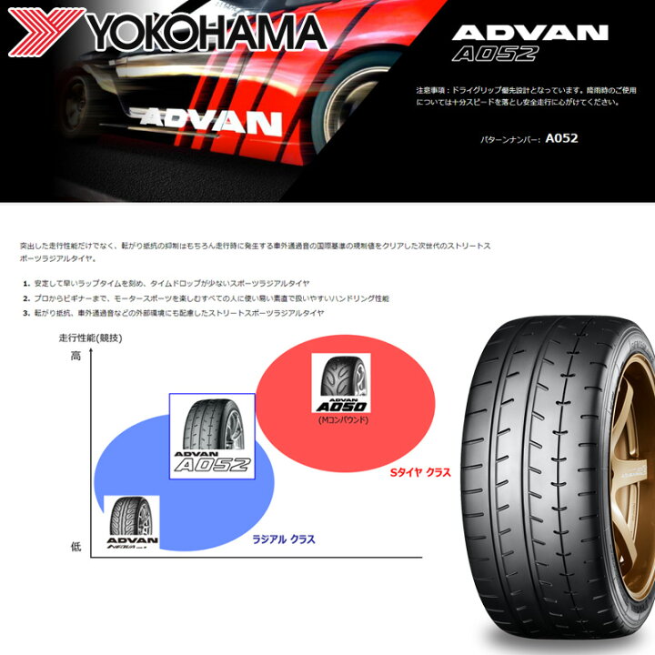 楽天市場】送料無料 4本セット 265/35R18 97Y XL ヨコハマ アドバン 
