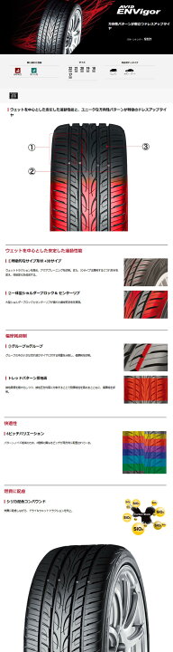 楽天市場】送料無料 4本セット 245/35R21 96W XL ヨコハマ エイビッド 