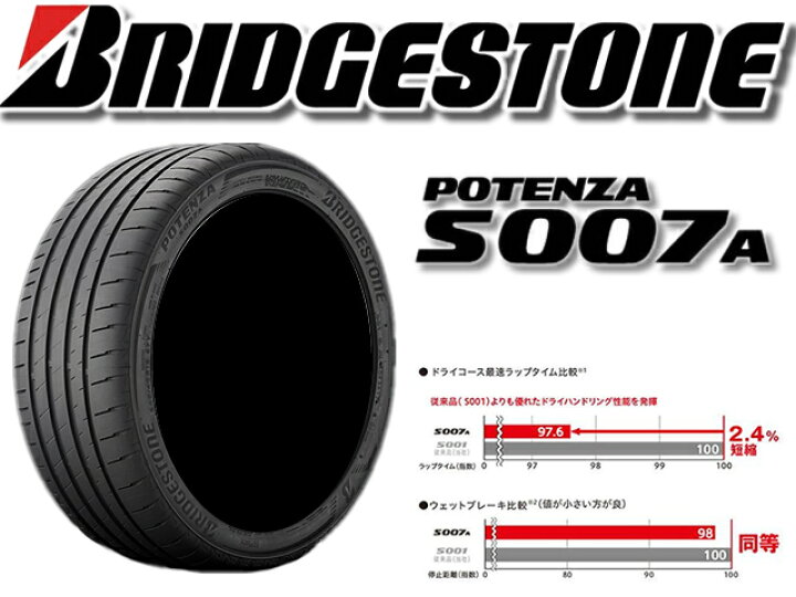楽天市場】F225/40R18・R235/40R18 ブリヂストン ポテンザ S007A 新品 