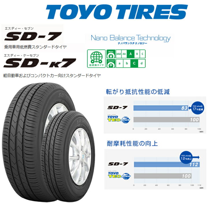 楽天市場】中古 ホイールタイヤ 4本セット 215/45R17社外 DIANELLA 