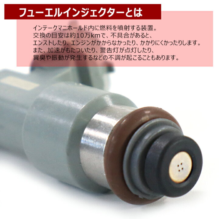 楽天市場】トヨタ ピクシスバン S321M S331M フューエル 