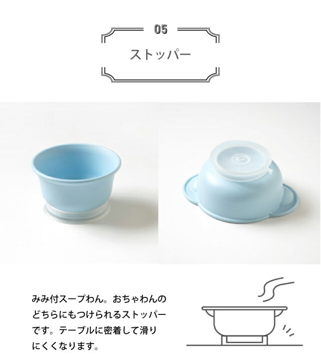 楽天市場】10mois ディモワ 購入特典 名入れ刺繍 お名前 刺繍 ハンカチ mamamanma マママンマ プレート グランデ セット 大きめサイズ 食器セット ギフト フィセル 電子レンジ・食洗機 対応 抗菌作用 : Litakara baby リタカラベビー 楽天市場】10mois ディモワ 購入特典 名入れ刺繍 お名前 刺繍 ハンカチ mamamanma マママンマ プレート グランデ セット 大きめサイズ 食器セット ギフト フィセル 電子レンジ・食洗機 対応 抗菌作用 : Litakara baby リタカラベビー