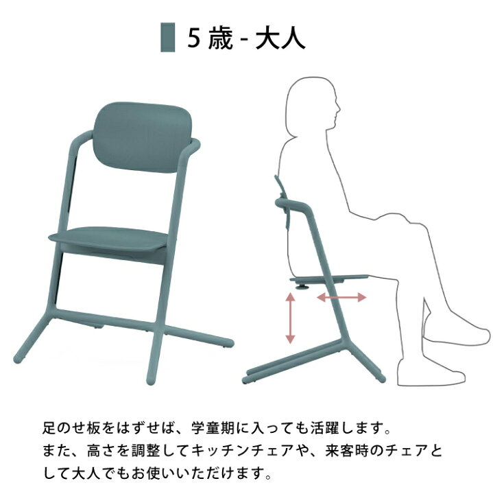 楽天市場】サイベックス レモチェア cybex LEMO CHAIR レモチェア  