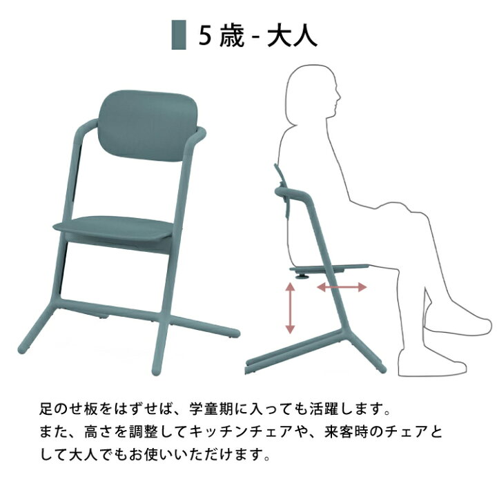 楽天市場】サイベックス レモ3-IN-1 cybex LEMO 3-IN-1 レモチェア 