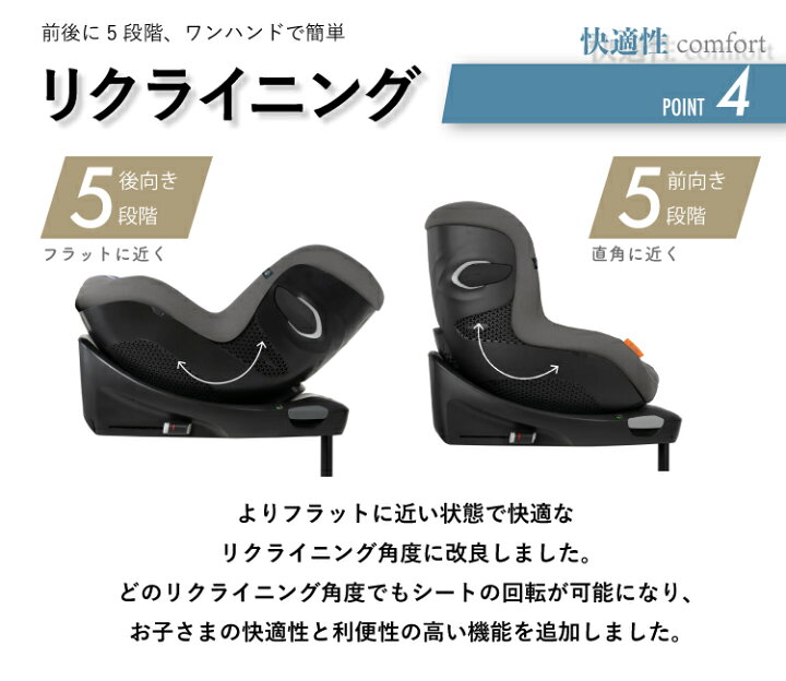 楽天市場】正規品 サイベックス シローナ Gi i-Size cybex sirona