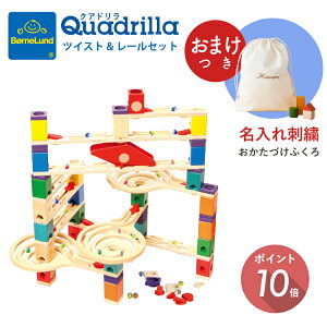 _ ܂t OhJ ВobO ^ {[lh NAh cCXg[Zbg v[g T ςݖ m Bornelund {Ki v[g